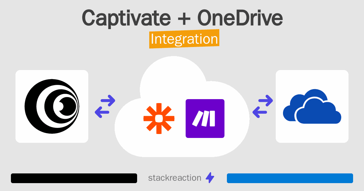 Captivate and OneDrive Integration