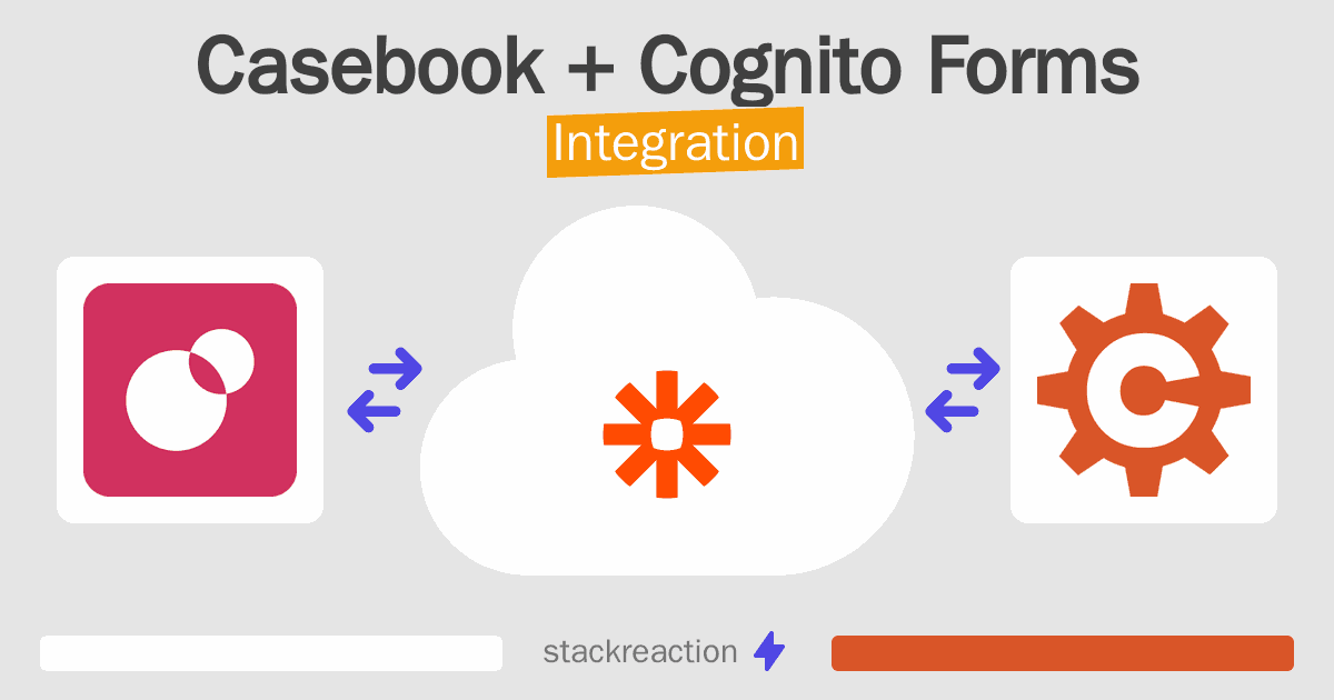 Casebook and Cognito Forms Integration