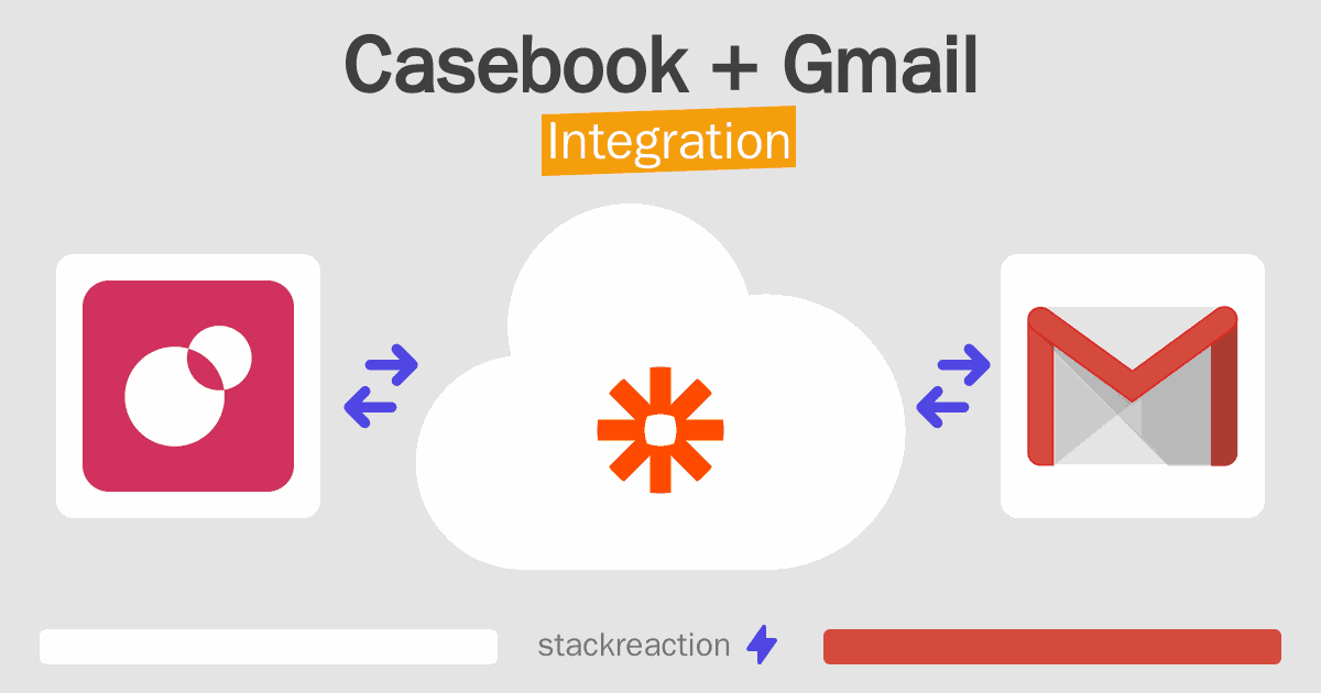 Casebook and Gmail Integration