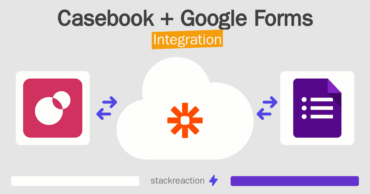 Casebook and Google Forms Integration