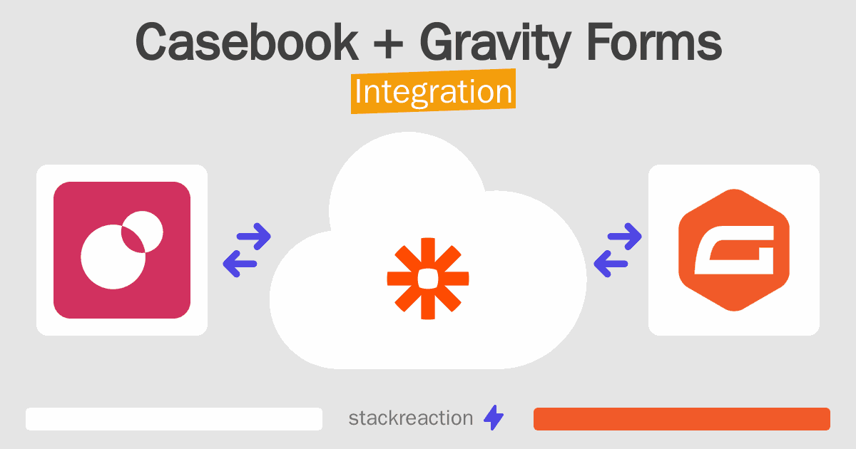 Casebook and Gravity Forms Integration