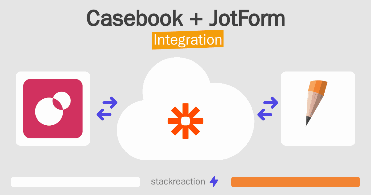 Casebook and JotForm Integration