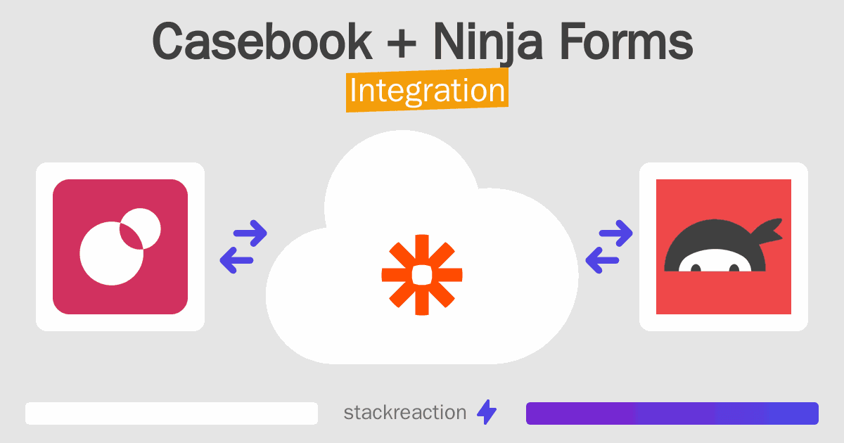 Casebook and Ninja Forms Integration