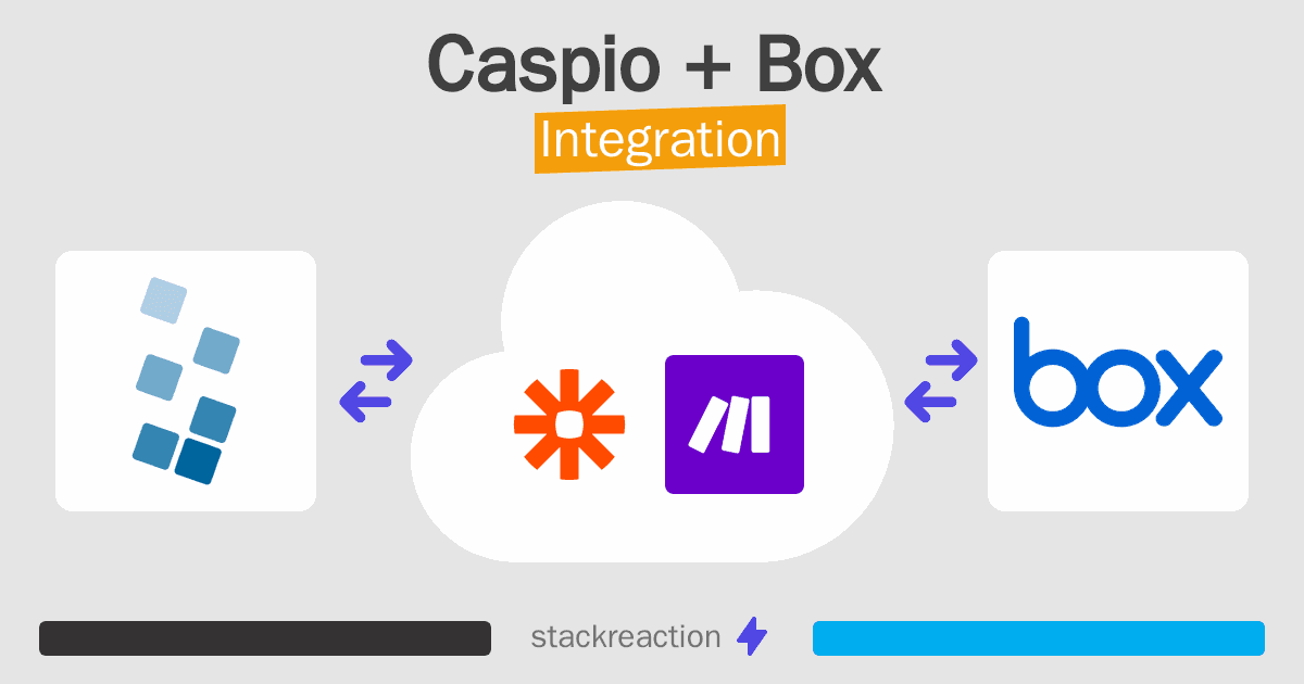 Caspio and Box Integration