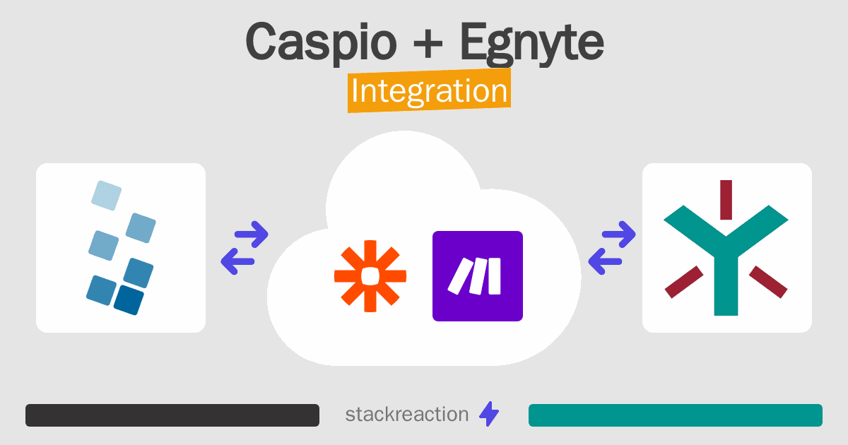 Caspio and Egnyte Integration