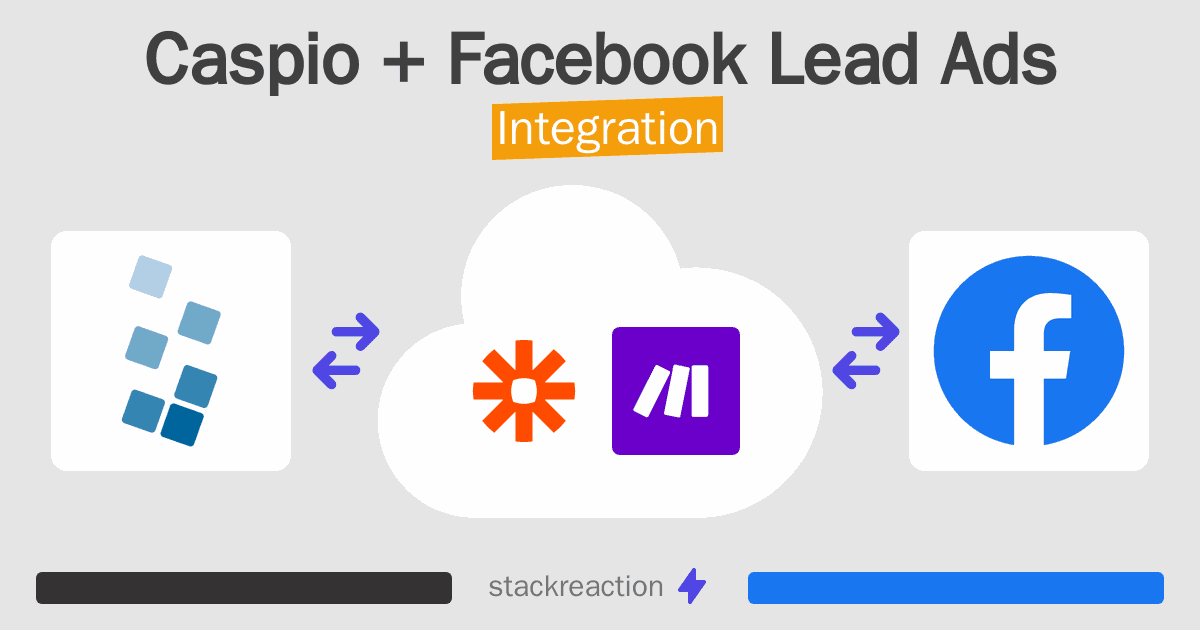 Caspio and Facebook Lead Ads Integration