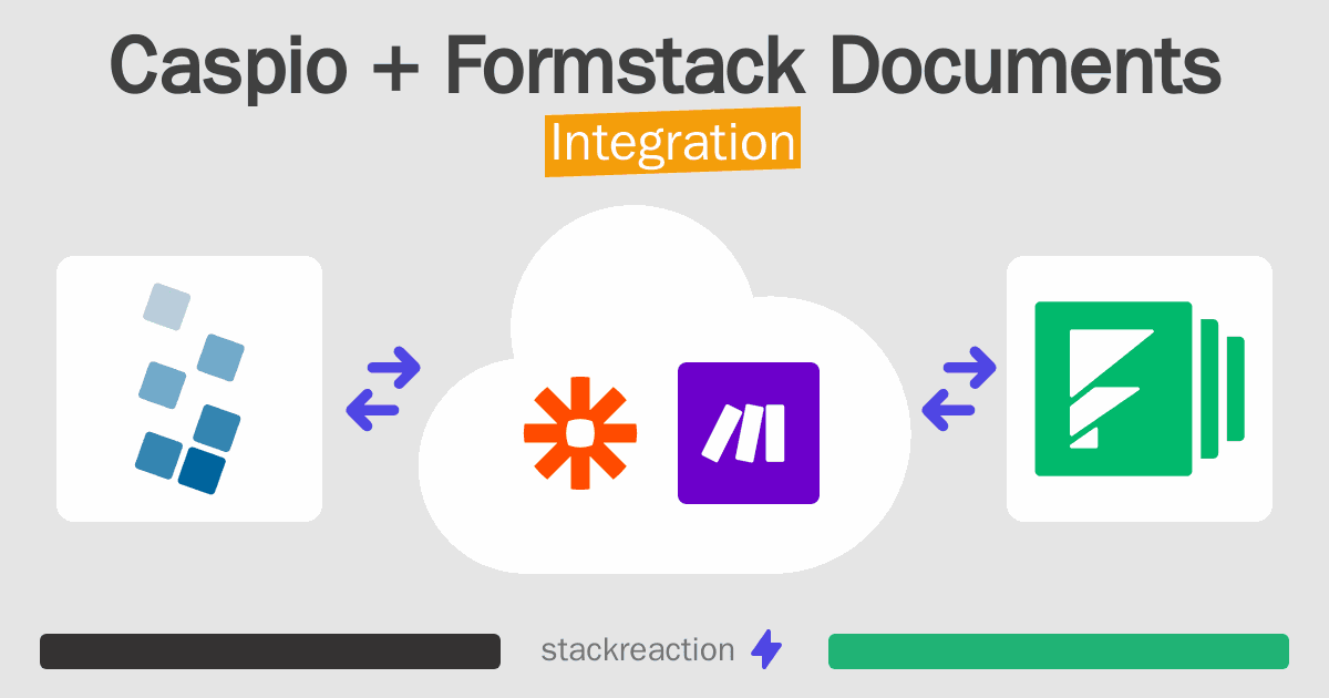 Caspio and Formstack Documents Integration