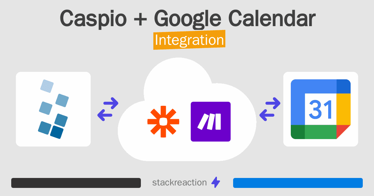 Caspio and Google Calendar Integration
