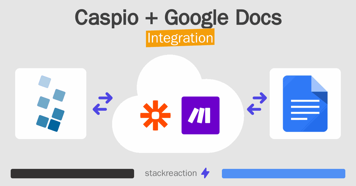 Caspio and Google Docs Integration