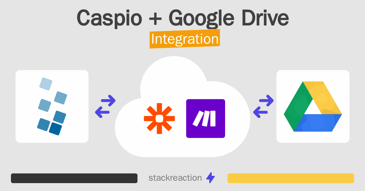 Caspio and Google Drive Integration