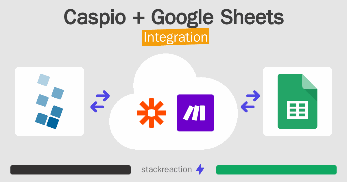 Caspio and Google Sheets Integration