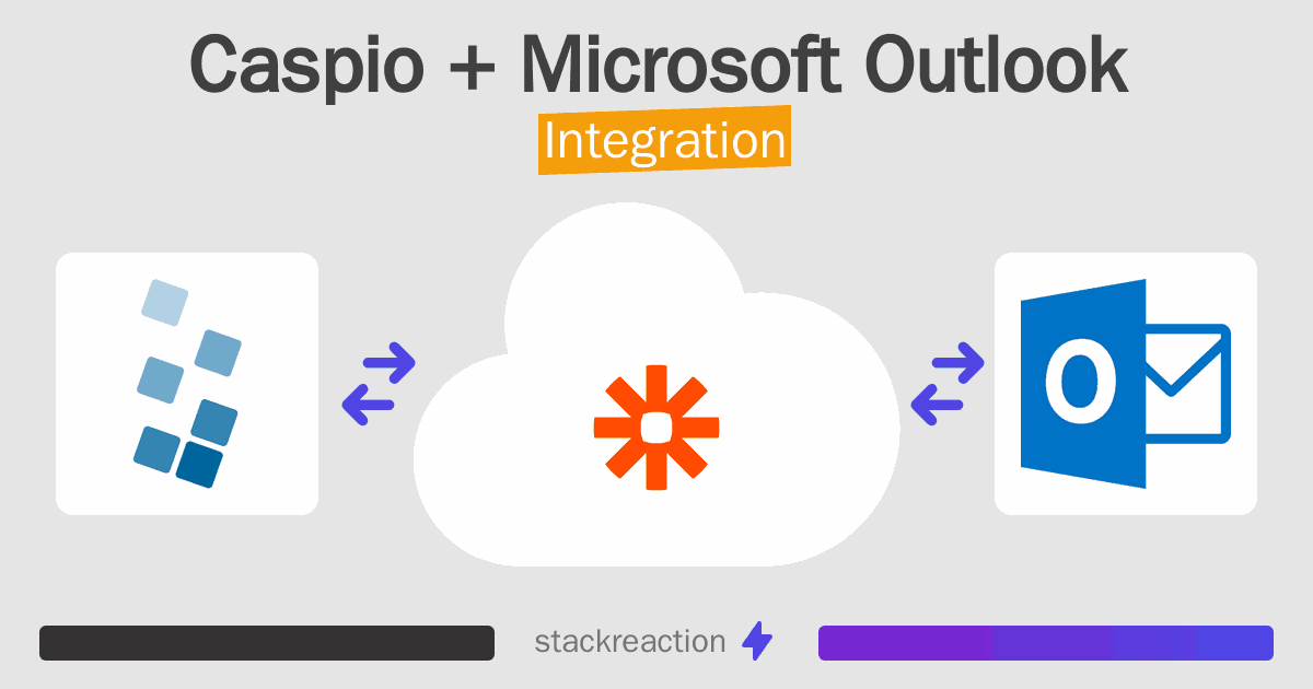 Caspio and Microsoft Outlook Integration