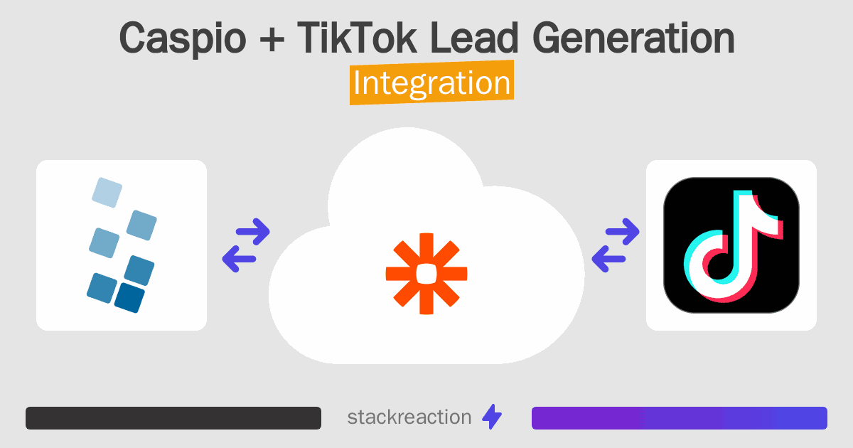 Caspio and TikTok Lead Generation Integration