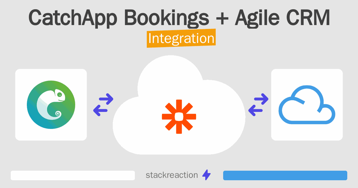 CatchApp Bookings and Agile CRM Integration