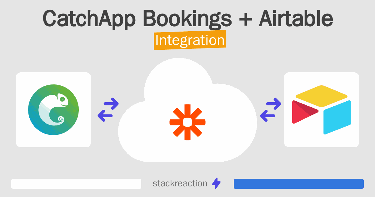 CatchApp Bookings and Airtable Integration