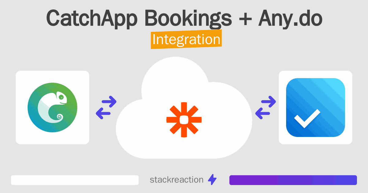 CatchApp Bookings and Any.do Integration