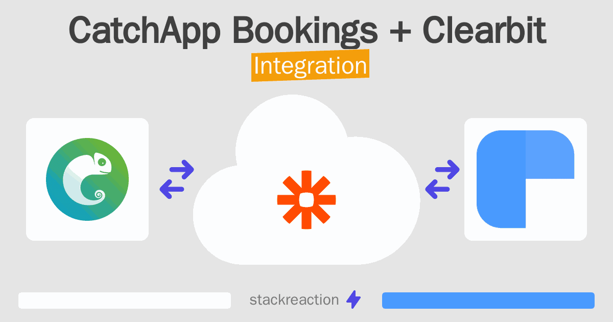 CatchApp Bookings and Clearbit Integration