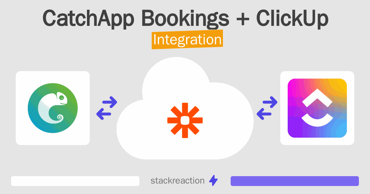 CatchApp Bookings and ClickUp Integration