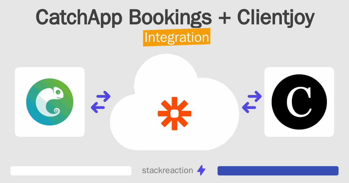 CatchApp Bookings and Clientjoy Integration