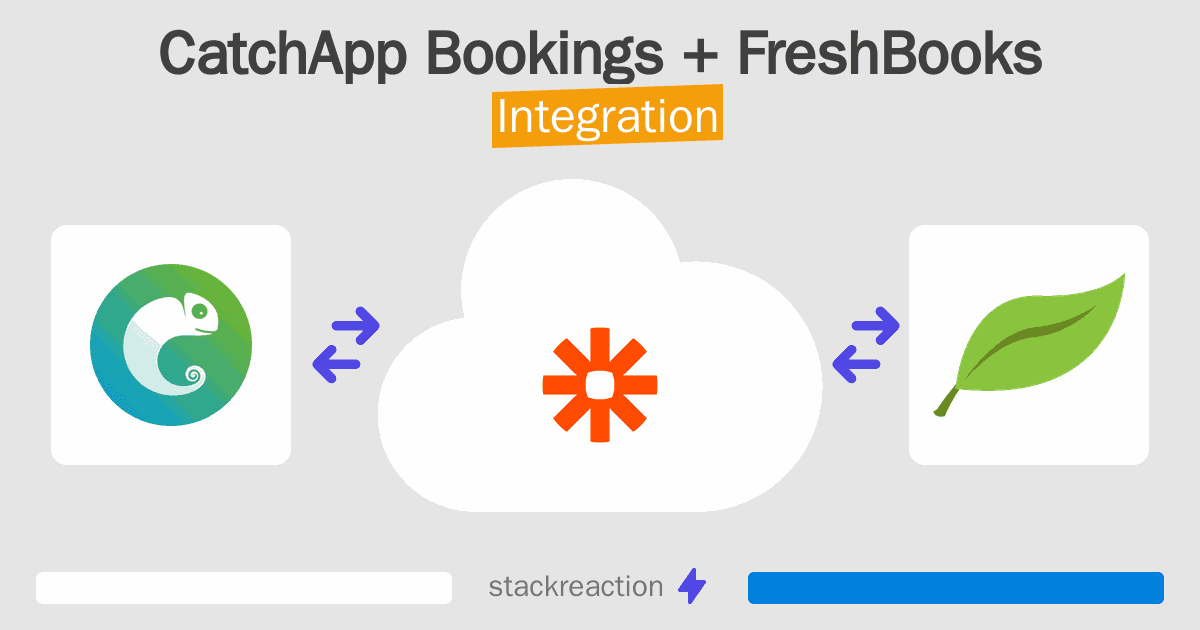 CatchApp Bookings and FreshBooks Integration
