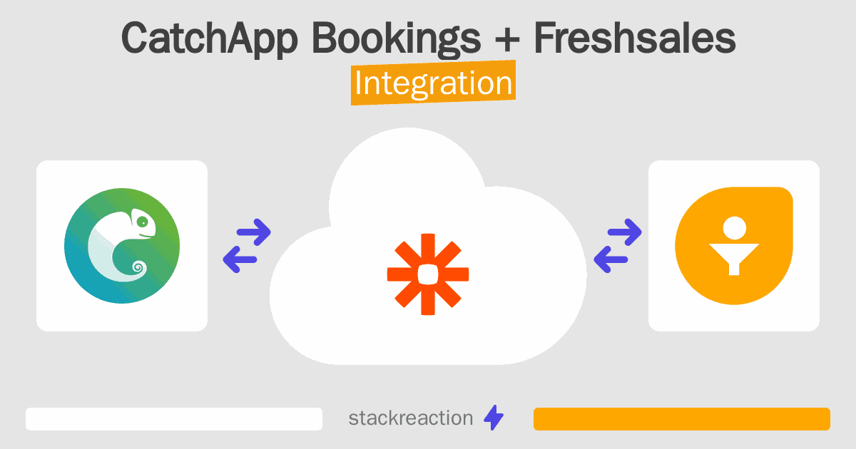 CatchApp Bookings and Freshsales Integration
