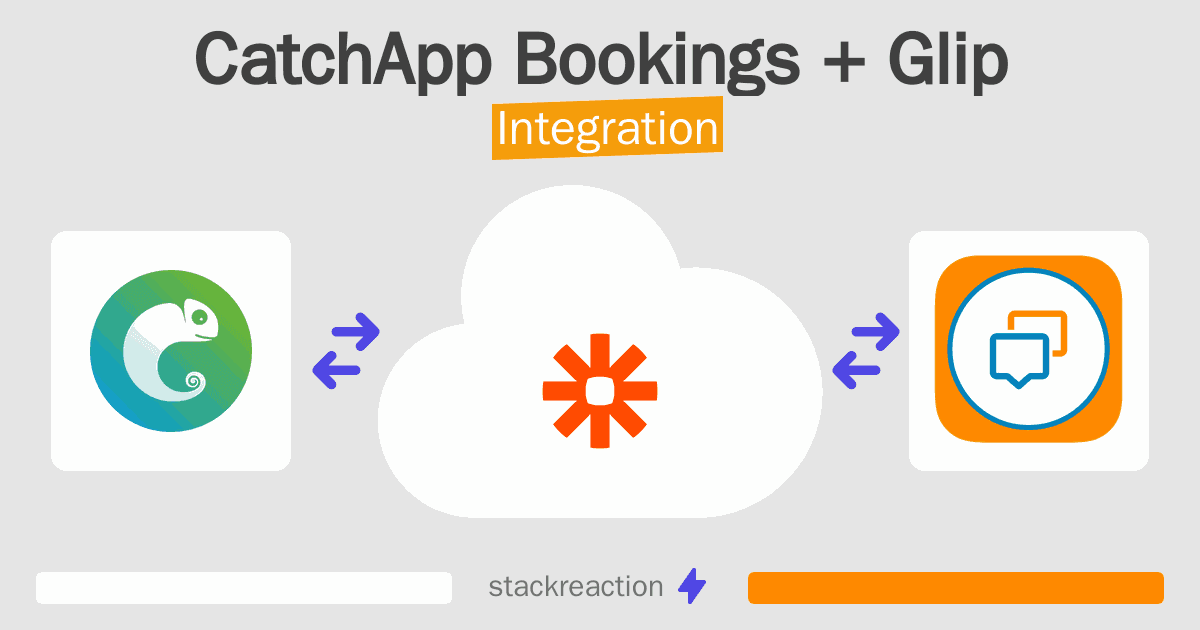 CatchApp Bookings and Glip Integration