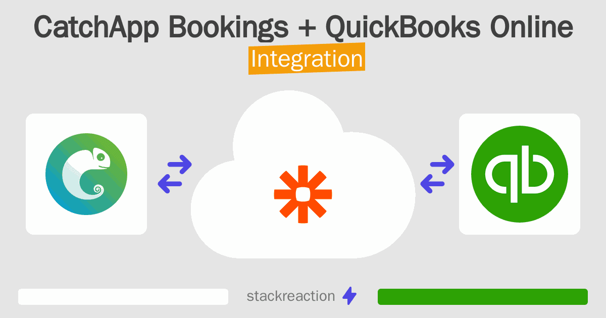 CatchApp Bookings and QuickBooks Online Integration
