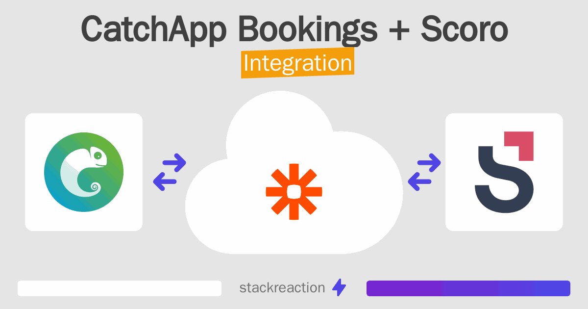 CatchApp Bookings and Scoro Integration