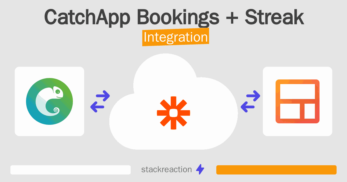 CatchApp Bookings and Streak Integration