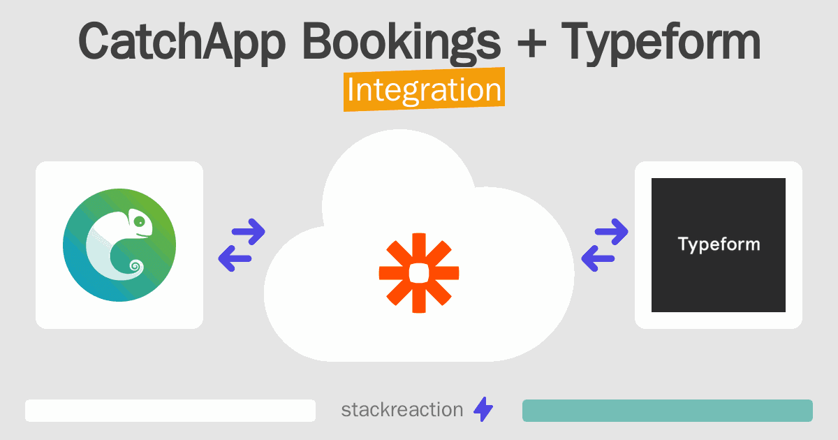 CatchApp Bookings and Typeform Integration