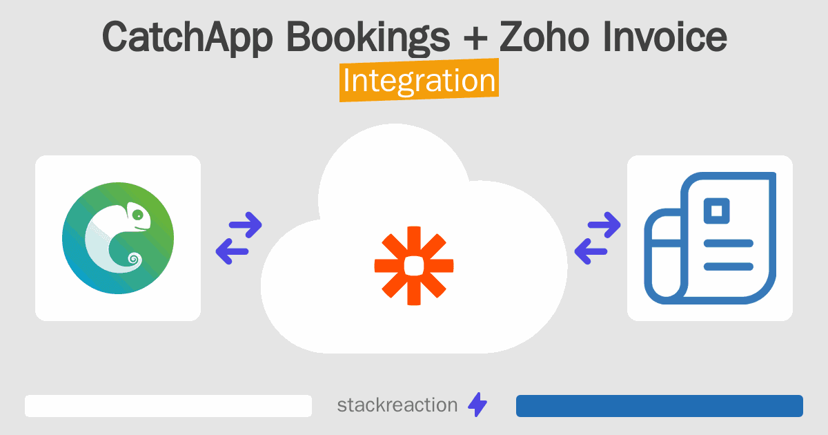 CatchApp Bookings and Zoho Invoice Integration