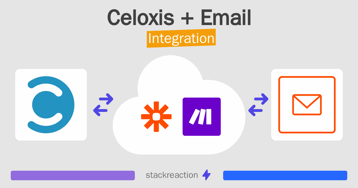 Celoxis and Email Integration