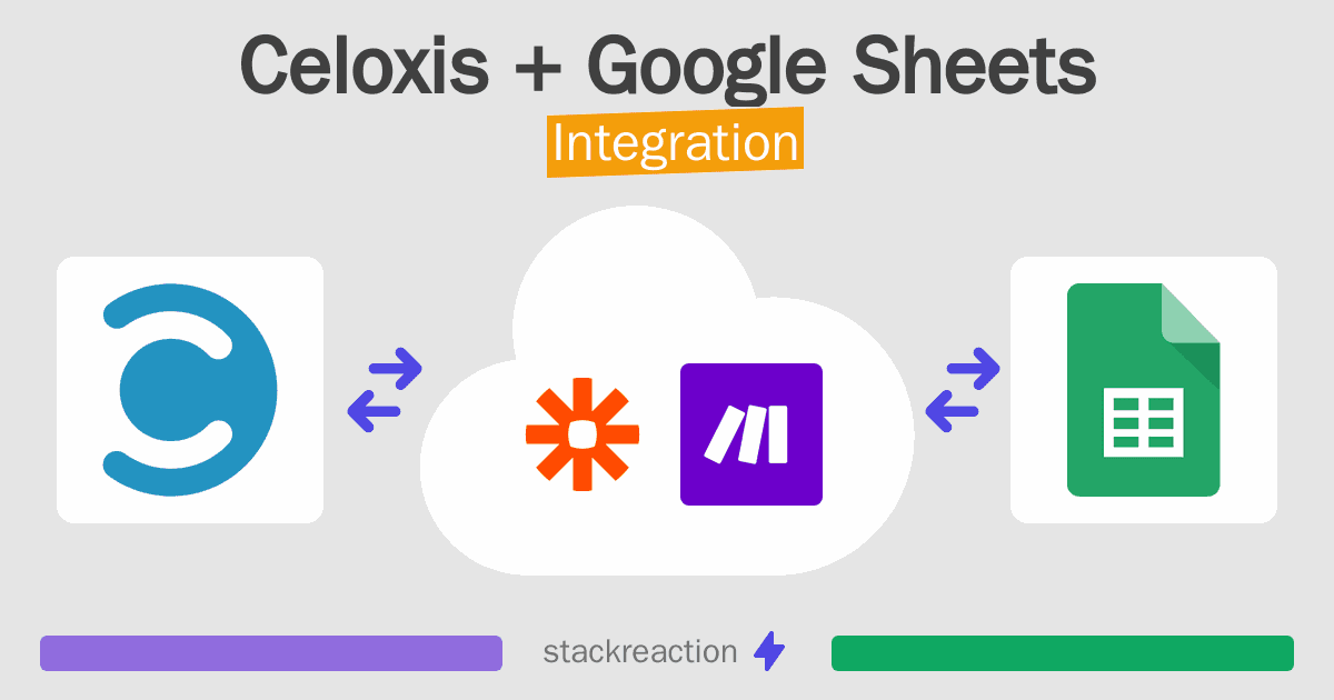 Celoxis and Google Sheets Integration