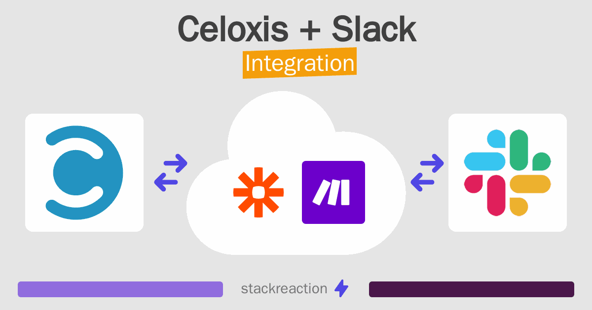 Celoxis and Slack Integration