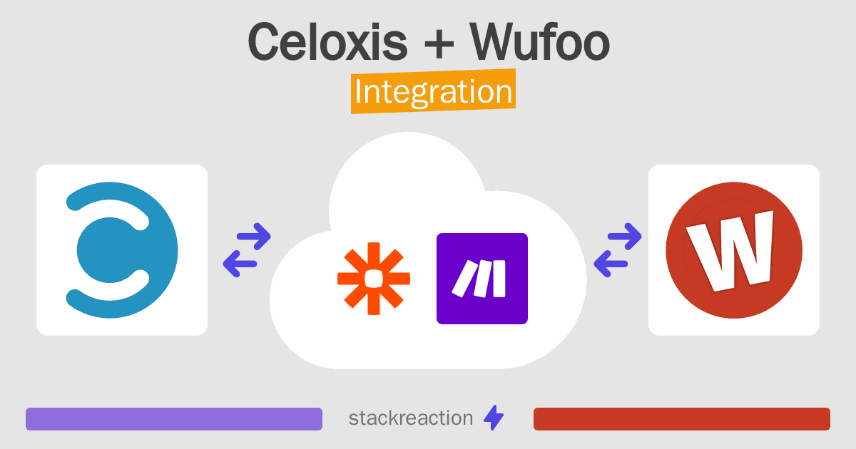 Celoxis and Wufoo Integration