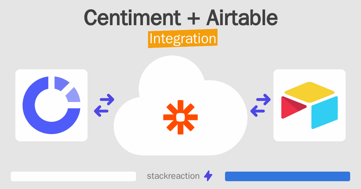 Centiment and Airtable Integration