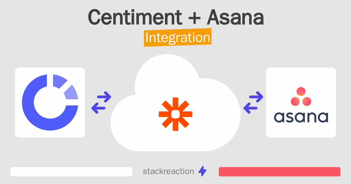 Centiment and Asana Integration