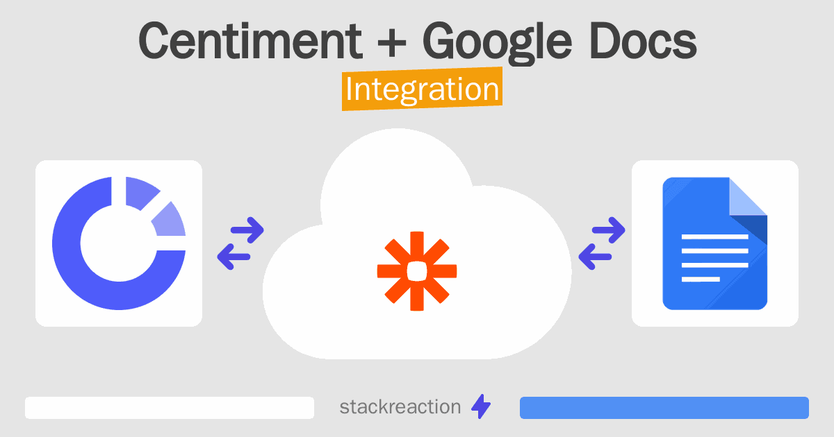 Centiment and Google Docs Integration
