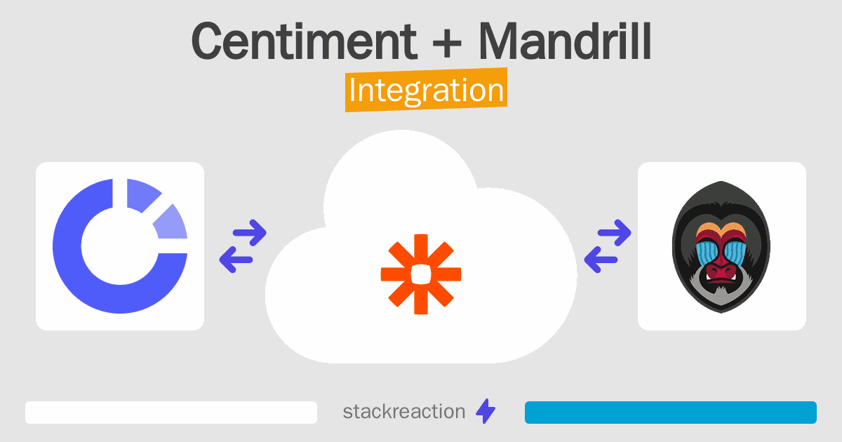 Centiment and Mandrill Integration