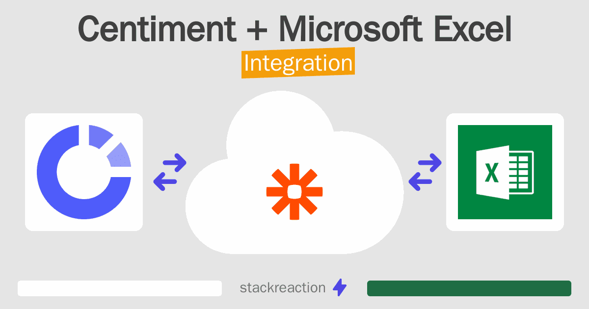 Centiment and Microsoft Excel Integration