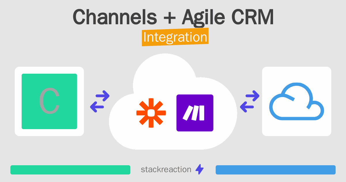Channels and Agile CRM Integration
