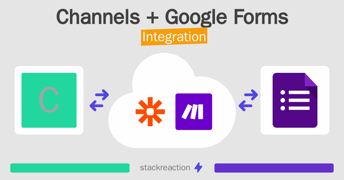 Channels and Google Forms Integration