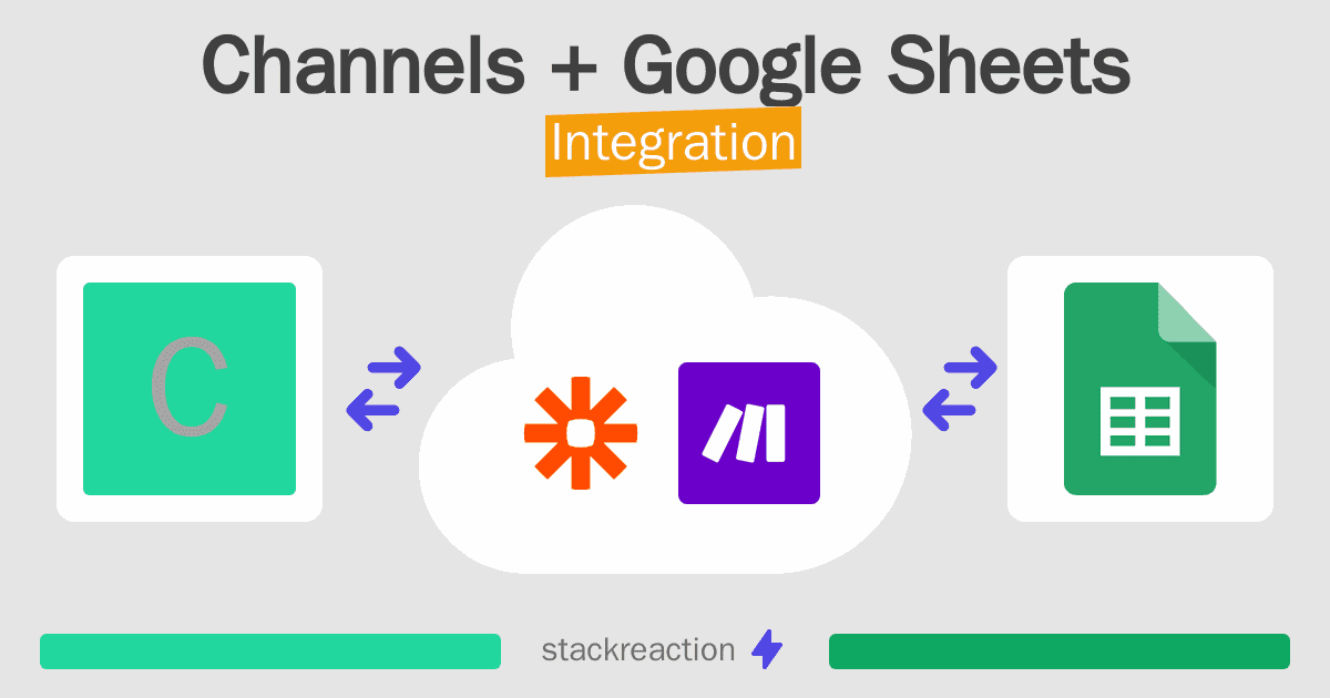 Channels and Google Sheets Integration
