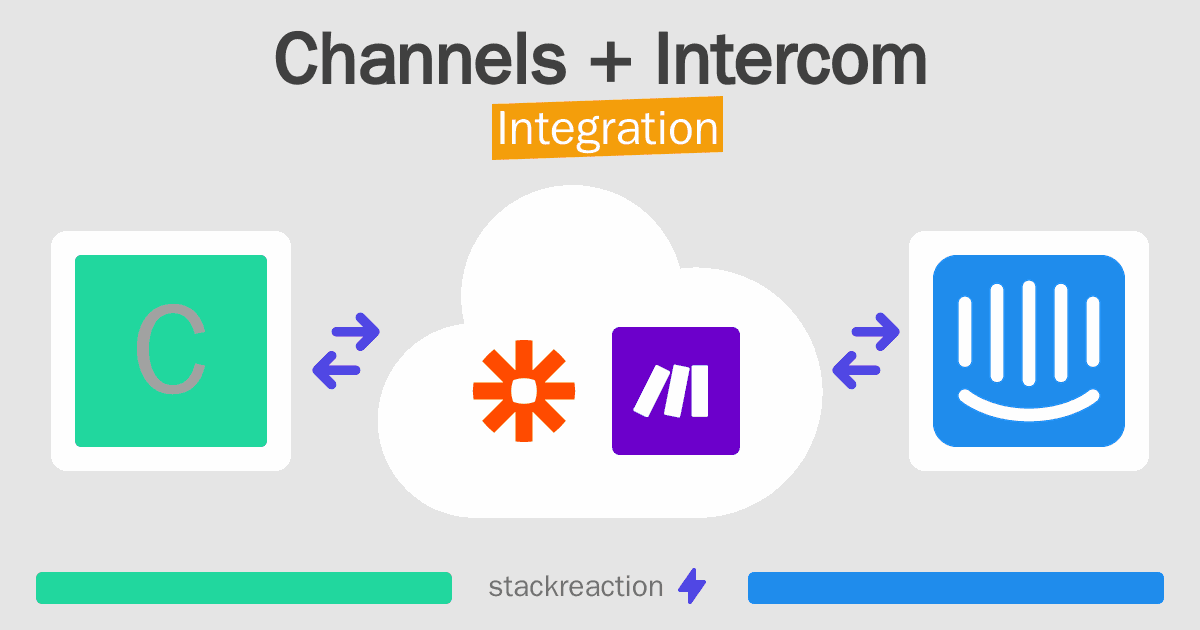 Channels and Intercom Integration