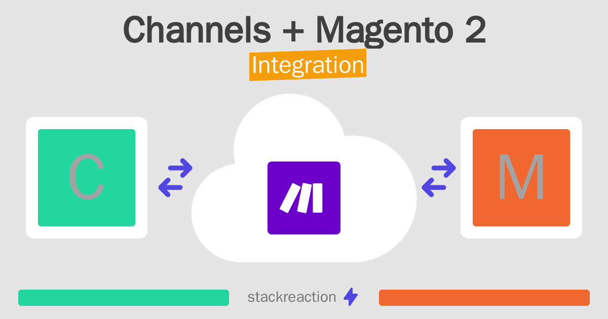 Channels and Magento 2 Integration