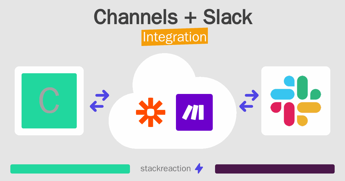 Channels and Slack Integration