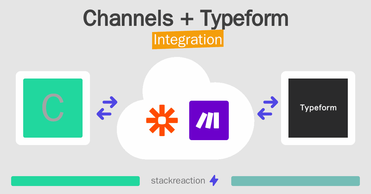 Channels and Typeform Integration