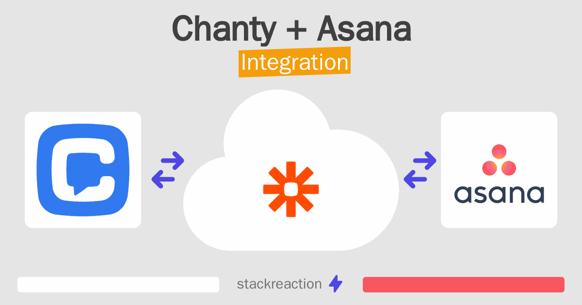 Chanty and Asana Integration