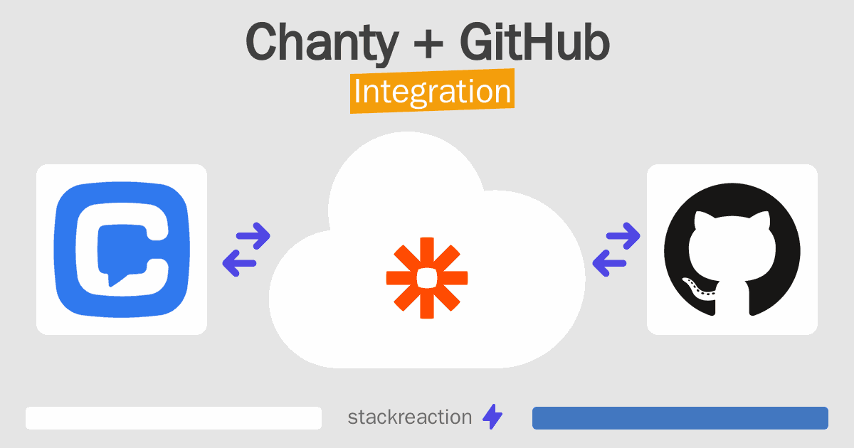 Chanty and GitHub Integration