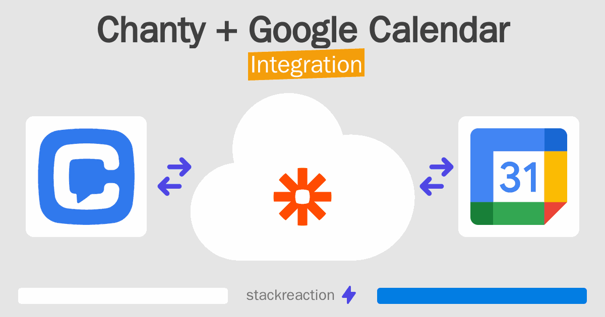 Chanty and Google Calendar Integration